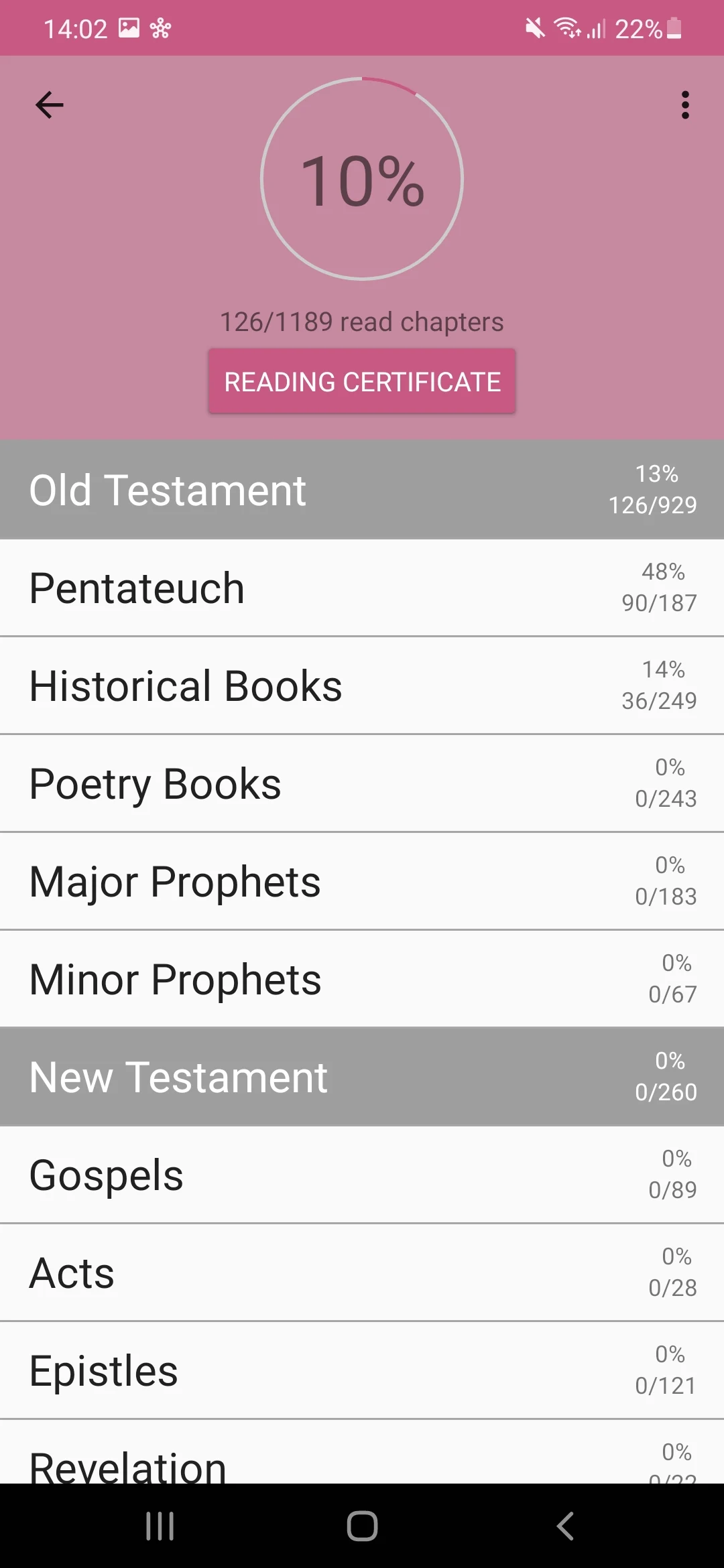 Woman Bible screenshot